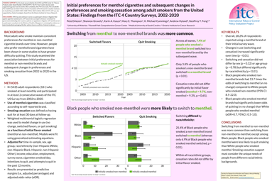 Thumbnail for Initial preferences for menthol cigarettes and subsequent changes in preferences and smoking cessation among adult smokers from the United States: Findings from the ITC 4 Country Surveys, 2002-2020 poster