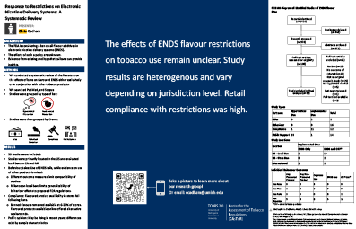 Thumbnail for Response to Restrictions on Electronic
Nicotine Delivery Systems: A
Systematic Review poster