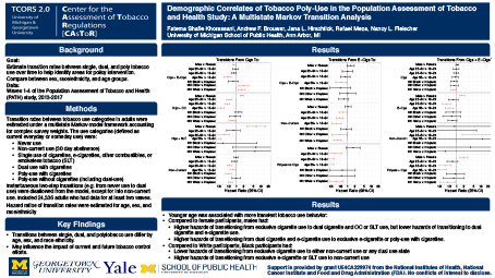 Thumbnail for Demographic Correlates of Tobacco Poly-Use in the Population Assessment of Tobacco
and Health Study: A Multistate Markov Transition Analysis poster