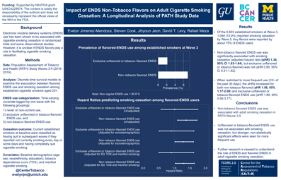 Thumbnail for Impact of ENDS Non-Tobacco Flavors on Adult Cigarette Smoking
Cessation: A Longitudinal Analysis of PATH Study Data poster