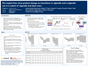 Thumbnail for The impact time since product change on transitions in cigarette and e-cigarette
use in a cohort of cigarette and dual users poster