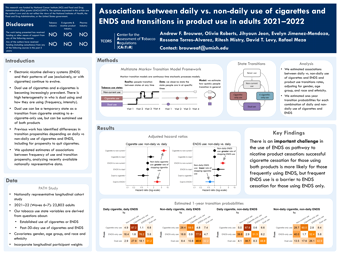 Thumbnail for Associations between daily vs. non-daily use of cigarettes and ENDS and transitions in product use in adults 2021&ndash;2022 poster
