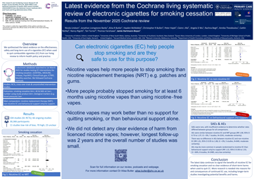 Thumbnail for Latest evidence from the Cochrane living systematic
review of electronic cigarettes for smoking cessation poster