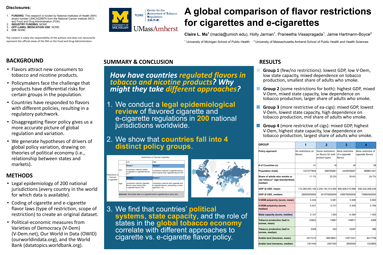 Thumbnail for A global comparison of flavor restrictions
for cigarettes and e-cigarettes poster