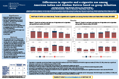 Thumbnail for Differences in cigarette and e-cigarette use among American Indian and Alaskan Natives based on group definition poster