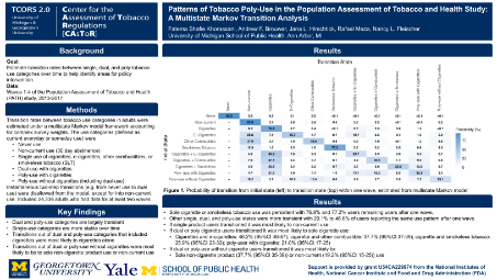 Thumbnail for Patterns of Tobacco Poly-Use in the Population Assessment of Tobacco and Health Study:
A Multistate Markov Transition Analysis poster