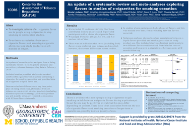 Thumbnail for An update of a systematic review and meta-analyses exploring flavors in studies of e-cigarettes for smoking cessation poster