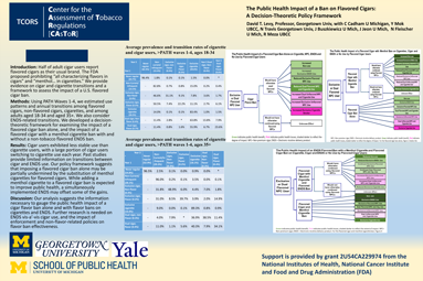 Thumbnail for The Public Health Impact of a Ban on Flavored Cigars:
A Decision-Theoretic Policy Framework poster