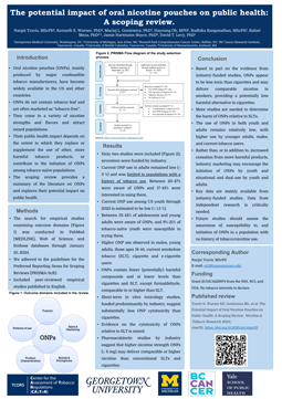 Thumbnail for The potential impact of oral nicotine pouches on public health:
A scoping review. poster