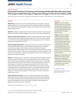 Estimated Prevalence of Smoking and Smoking-Attributable Mortality Associated With Graphic Health Warnings on Cigarette Packages in the US From 2022 to 2100