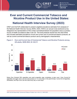 Thumbnail for Ever and Current Commercial Tobacco and Nicotine Product Use in the United States: National Health Interview Survey (2023)